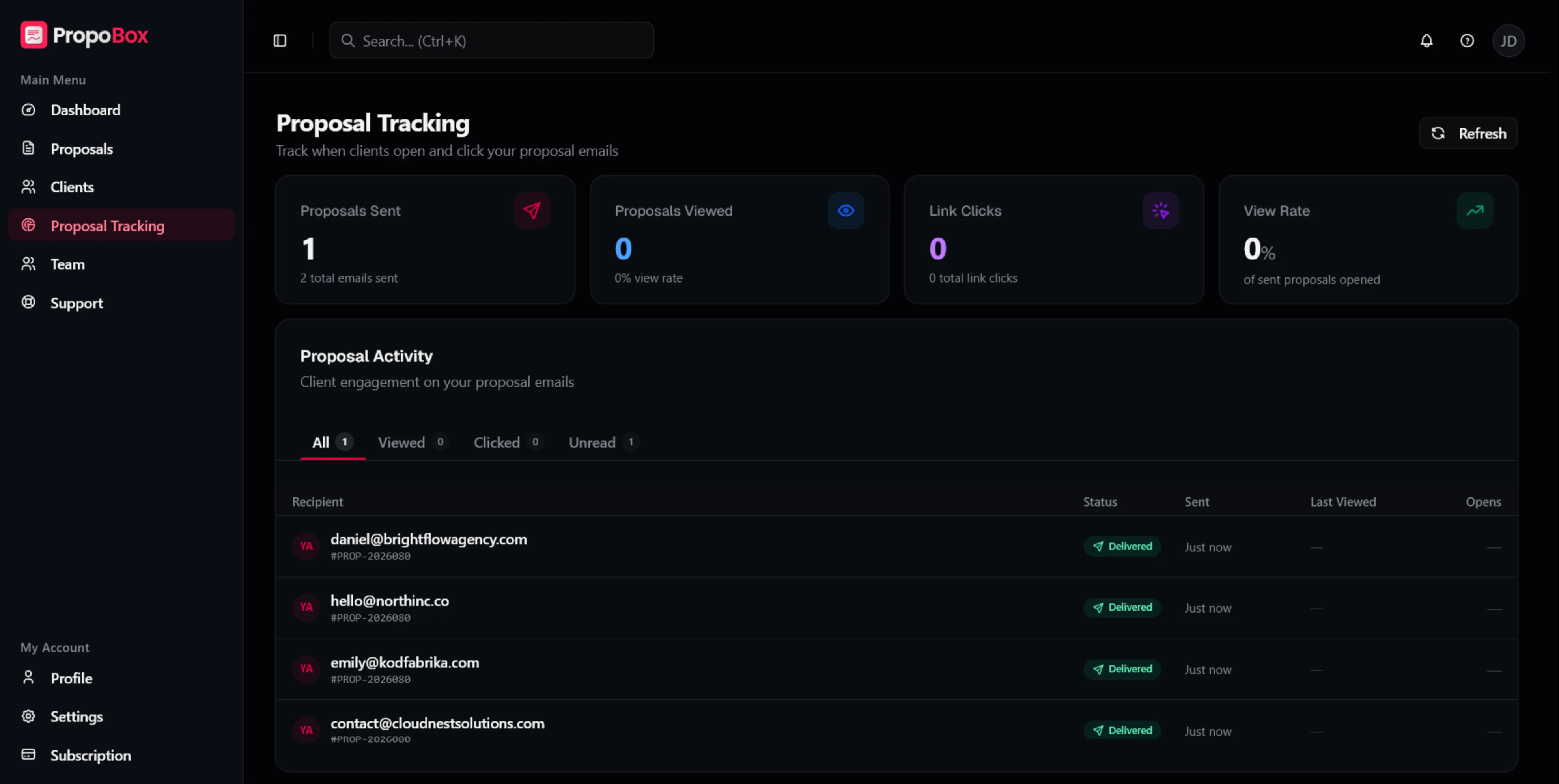 The Proposal Tracking screen showing counts for proposals sent, viewed, link clicks, and view rate, above a recent-activity feed.